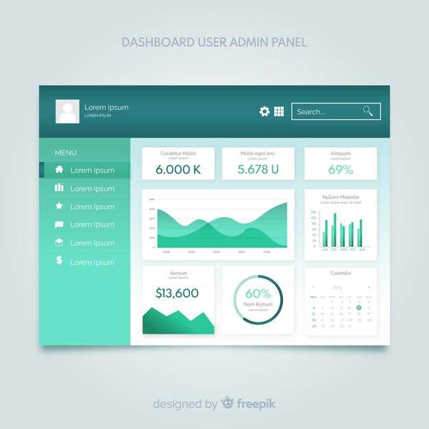 Email Marketing Dashboard – Optimize Campaigns & Boost Performance