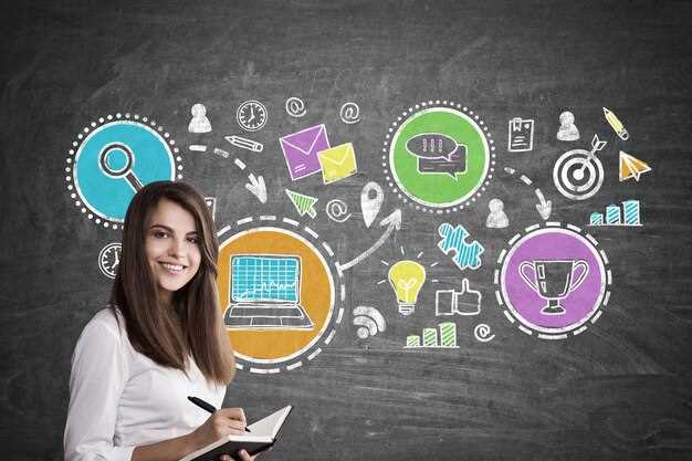 Practical Steps to Master Digital Marketing Skills and Strategies