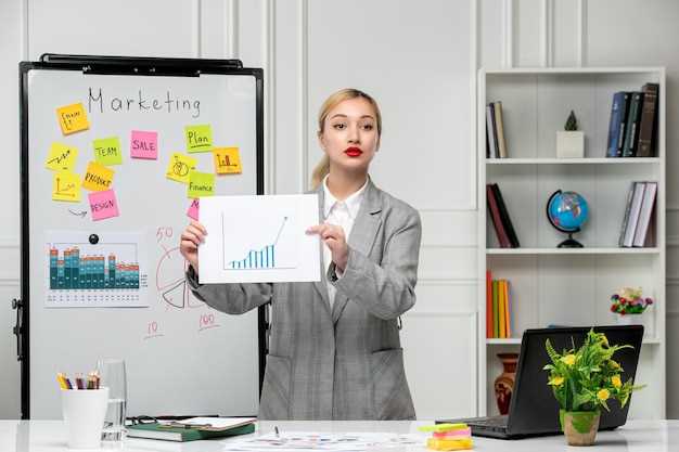 Is a Career in Digital Marketing Right for You and Your Future