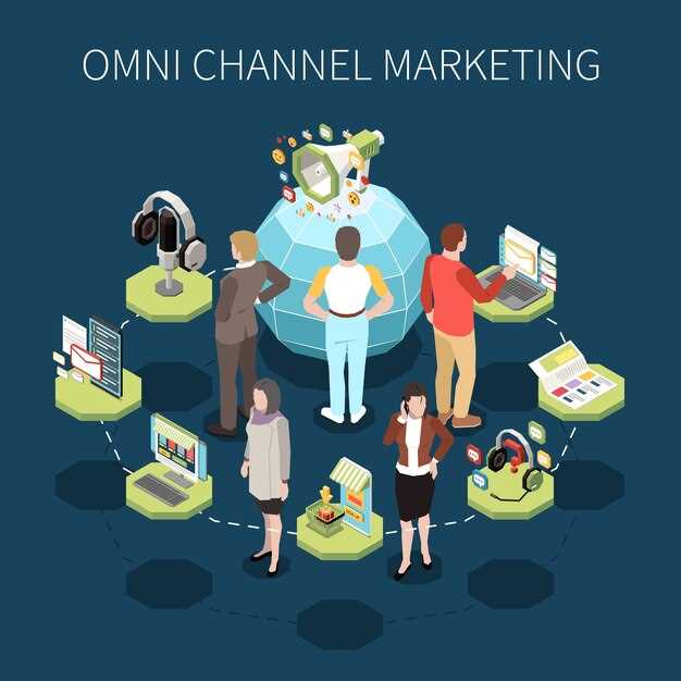 Best Multichannel Marketing Platforms – Compare Features & Pricing