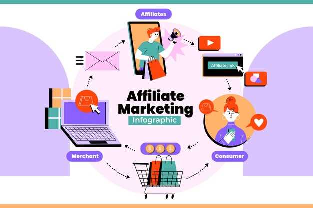 Understanding Digital and Affiliate Marketing Strategies and Techniques